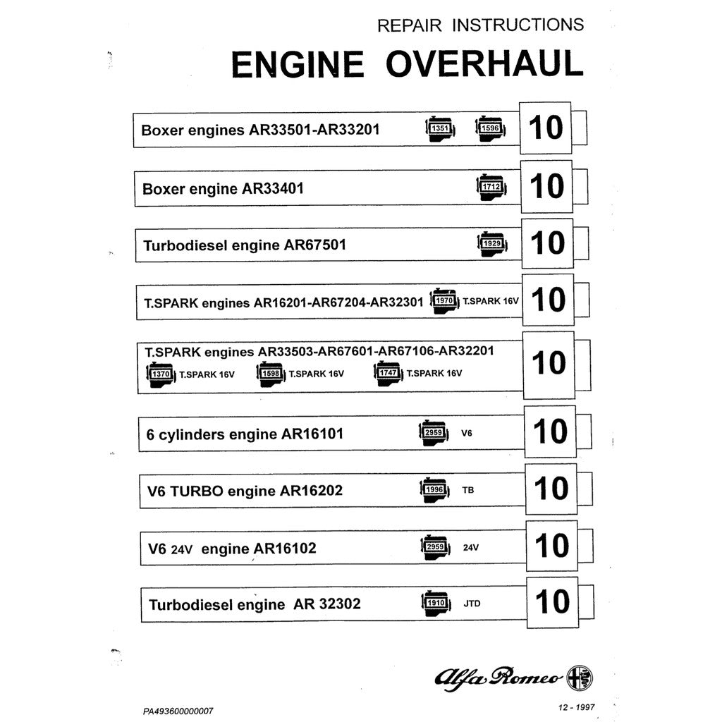 ALFA ROMEO 145-146 TYPE 930 A/B 1995-2003 Full Manual Set – Repair & Maintenance Manual