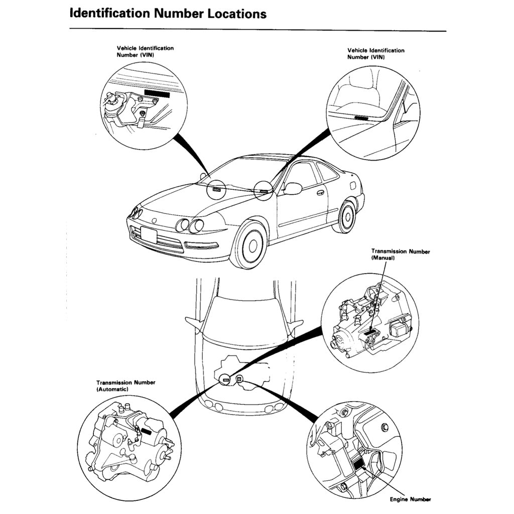 HONDA INTEGRA ACURA DB DC 1993-2001 Full Manual Set – Repair & Maintenance Manual and SUPPLEMENT TYPE R