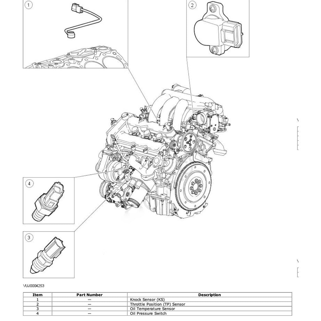 JAGUAR X-TYPE 2000-2009 Full Manual Set – Repair & Maintenance Manual