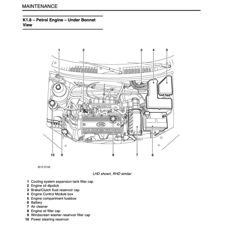 LAND ROVER FREELANDER 1 L314 1998-2006 Full Manual Set – Repair & Maintenance Manual