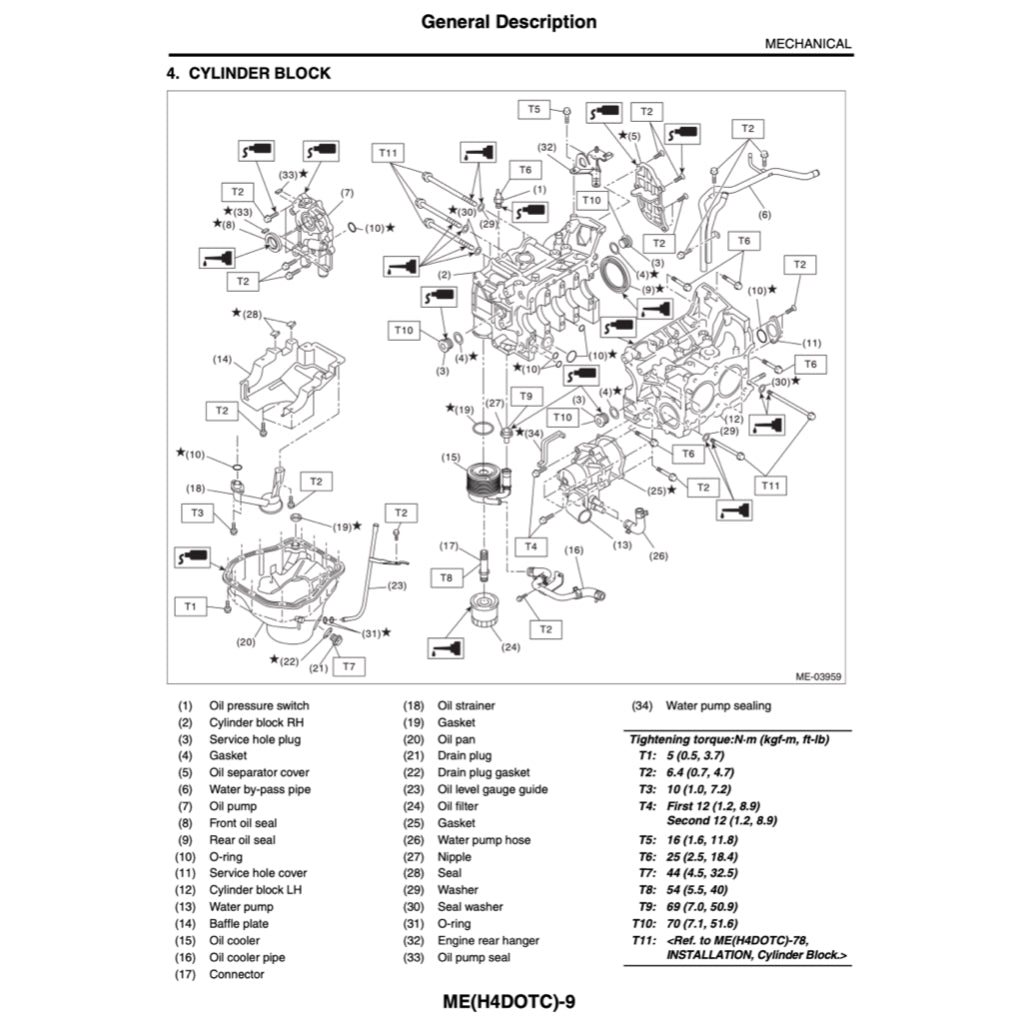 SUBARU LEGACY BL/BP 2003-2009 Full Manual Set – Repair & Maintenance Manual