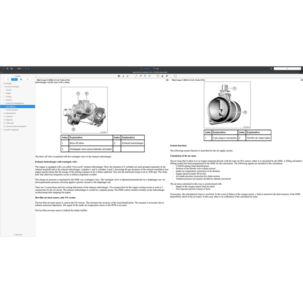 MINI COOPER S R55/56/57 N14 2006-2012 Full Manual Set – ENGINE Repair & Maintenance Manual and COMPONENT LOCATIONand WIRING