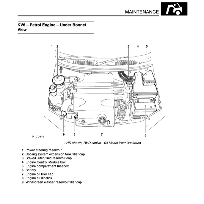 LAND ROVER FREELANDER 1 L314 1998-2006 Full Manual Set – Repair & Maintenance Manual