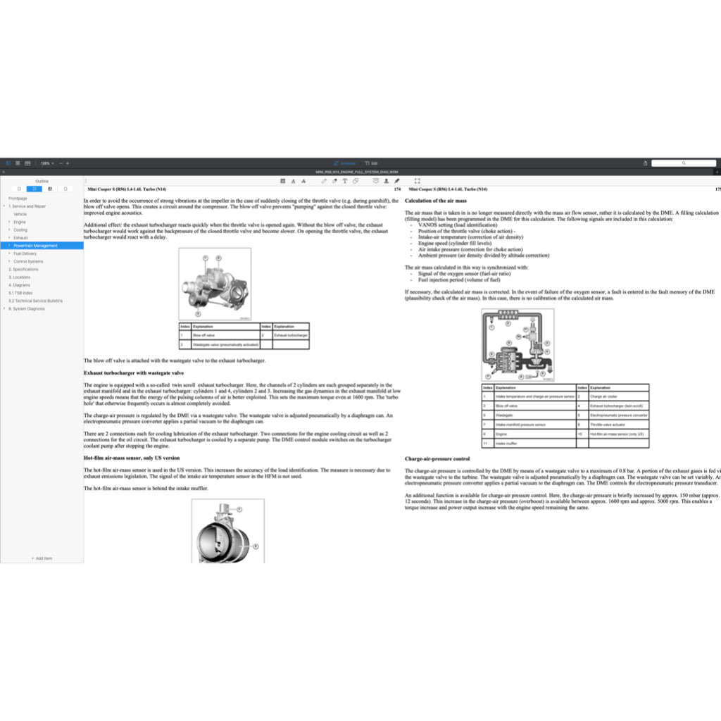 MINI COOPER S R55/56/57 N14 2006-2012 Full Manual Set – ENGINE Repair & Maintenance Manual and COMPONENT LOCATIONand WIRING