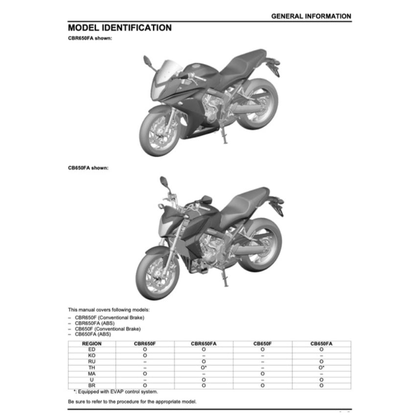 HONDA CB650F 2014-2017 Full Manual Set – Repair & Maintenance Manual and Spare Parts Catalog and User Handbook