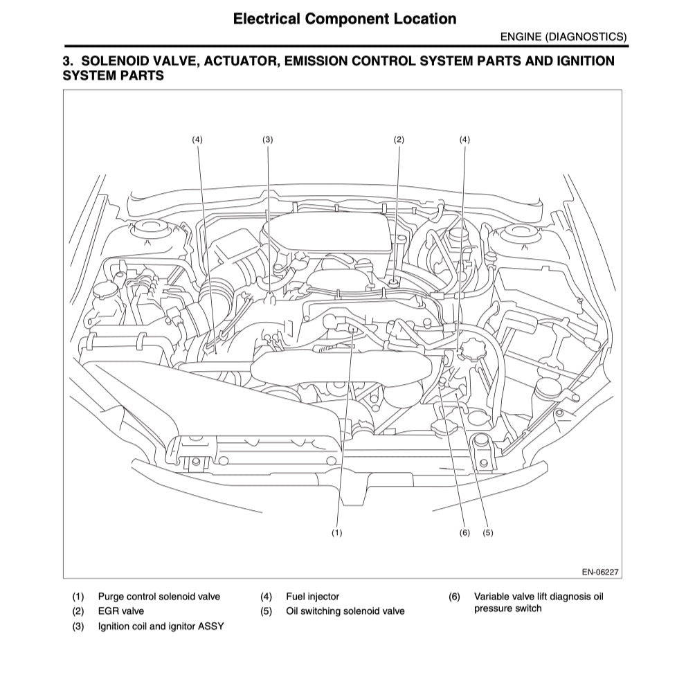 SUBARU IMPREZA GE/GH 2008-2011 Full Manual Set – Repair & Maintenance Manual