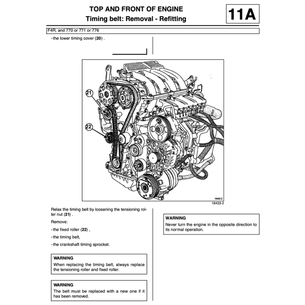 RENAULT SCENIC II J84 2003-2009 Full Manual Set – Repair & Maintenance Manual