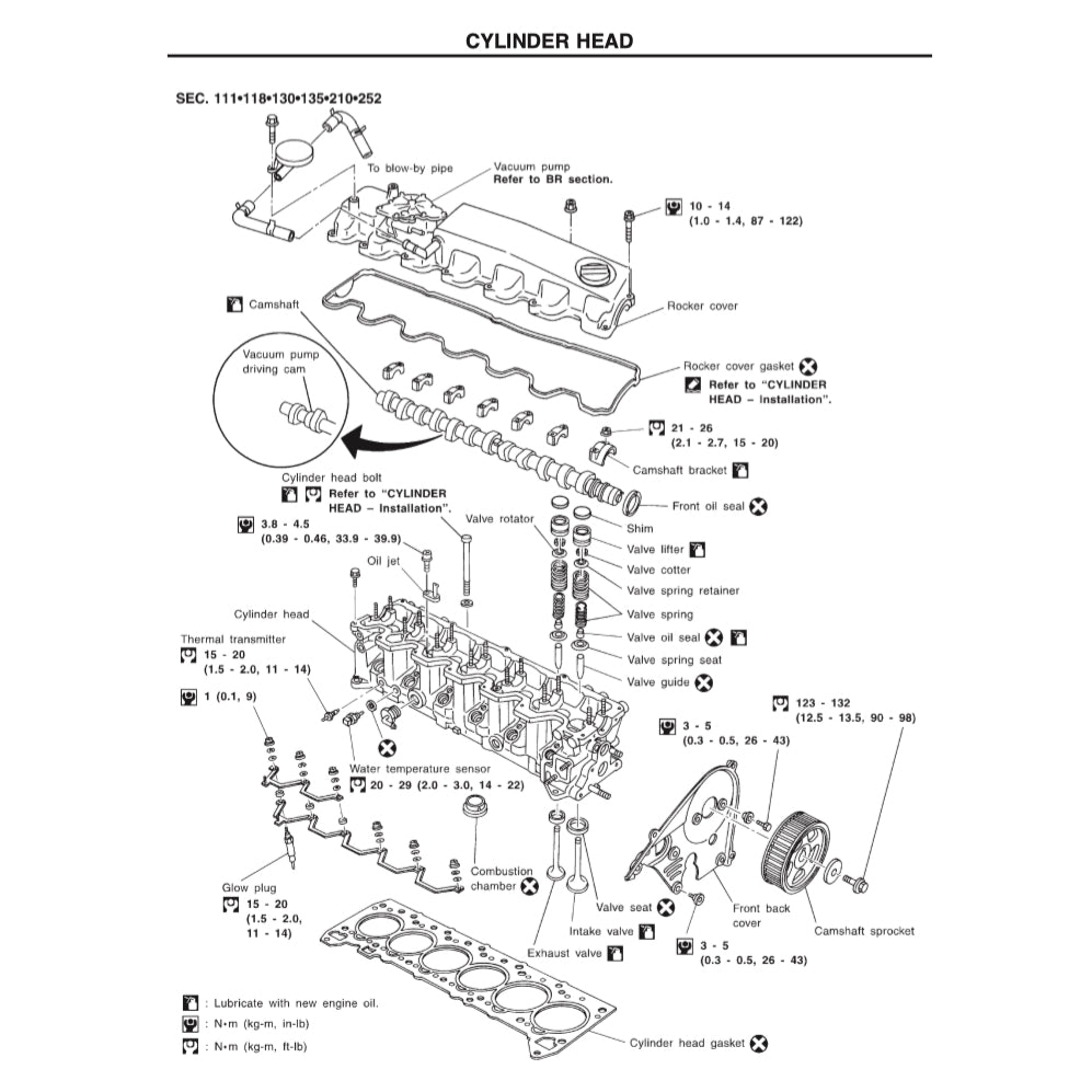 NISSAN PATROL Y61 GR 1997-2016 Full Manual Set – Repair & Maintenance Manual