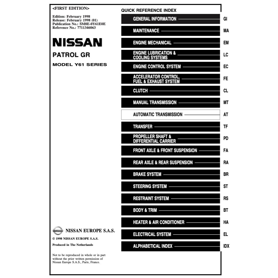 NISSAN PATROL Y61 GR 1997-2016 Full Manual Set – Repair & Maintenance Manual