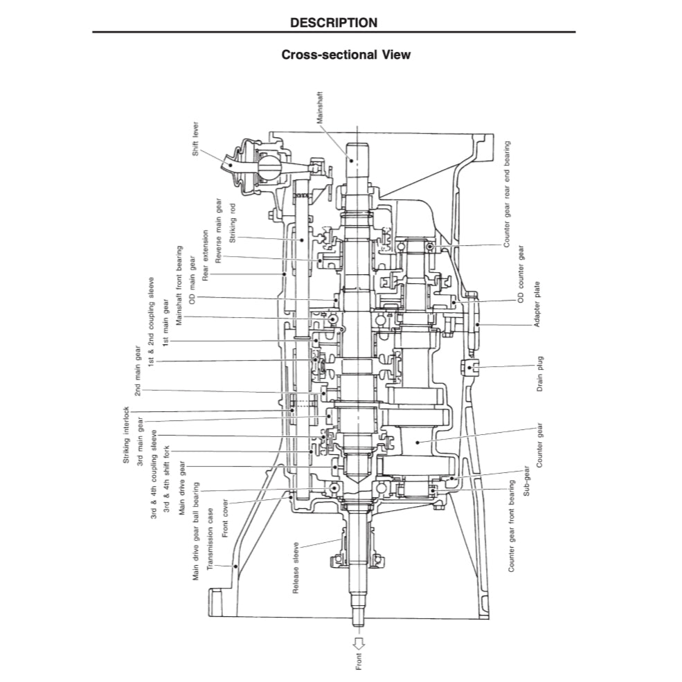 NISSAN PATROL Y61 GR 1997-2016 Full Manual Set – Repair & Maintenance Manual