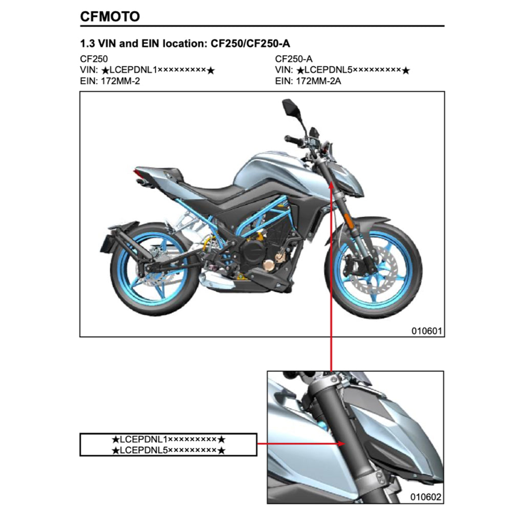 CFMOTO 250NK CF250/A 2018-2023 Full Manual Set – Repair & Maintenance Manual and Spare Parts Catalog and User Handbook