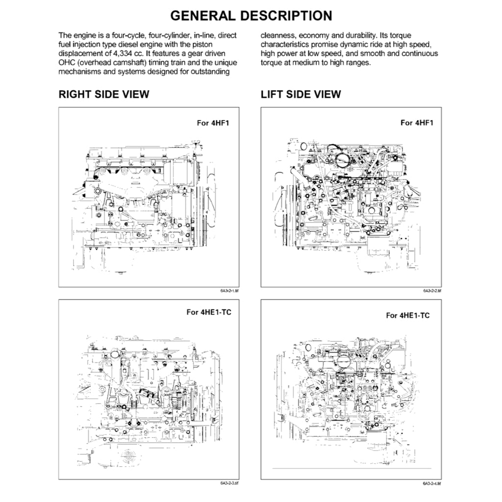 ISUZU ENGINE 4H SERIES 4HF1/G1/G1T/EI-T/EI-TC Full Manual Set – Repair & Maintenance Manual