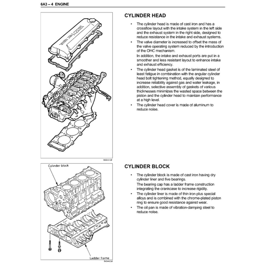 ISUZU ENGINE 4H SERIES 4HF1/G1/G1T/EI-T/EI-TC Full Manual Set – Repair & Maintenance Manual