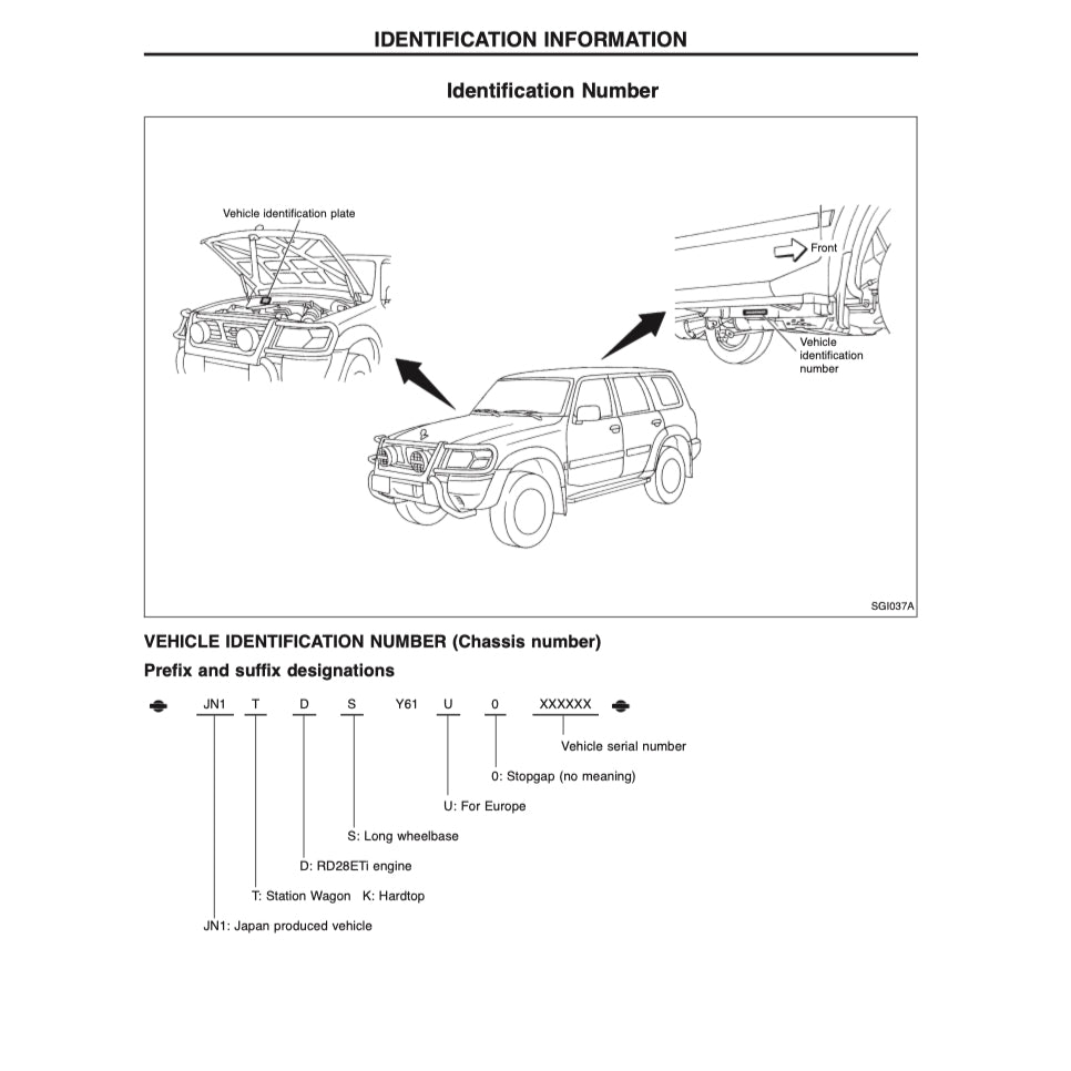 NISSAN PATROL Y61 GR 1997-2016 Full Manual Set – Repair & Maintenance Manual