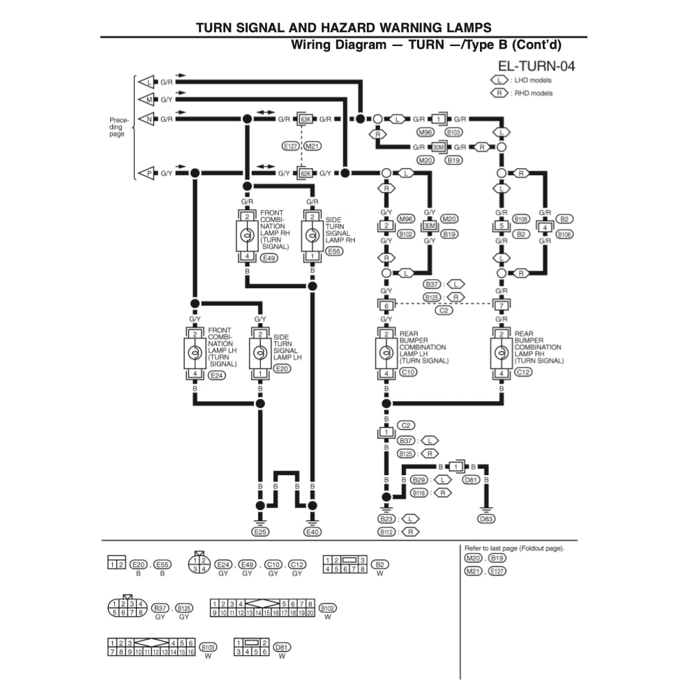 NISSAN PATROL Y61 GR 1997-2016 Full Manual Set – Repair & Maintenance Manual