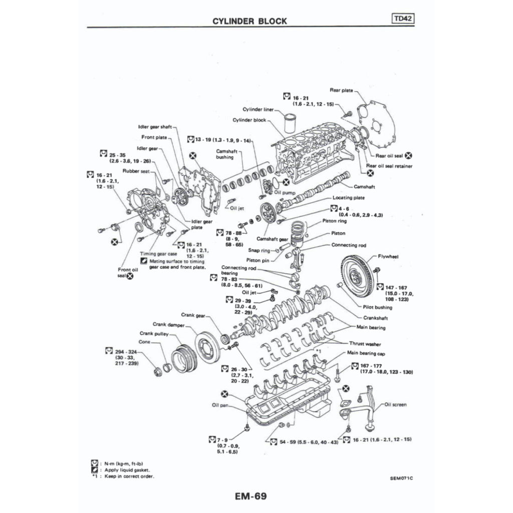 NISSAN PATROL Y60 GQ 1987-1997 Full Manual Set – Repair & Maintenance Manual
