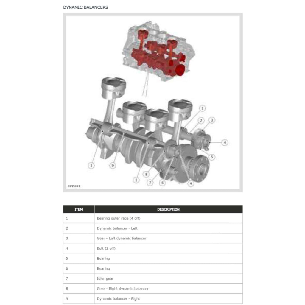 RANGE ROVER VELAR L560 2017-2023 Full Manual Set – Repair & Maintenance Manual