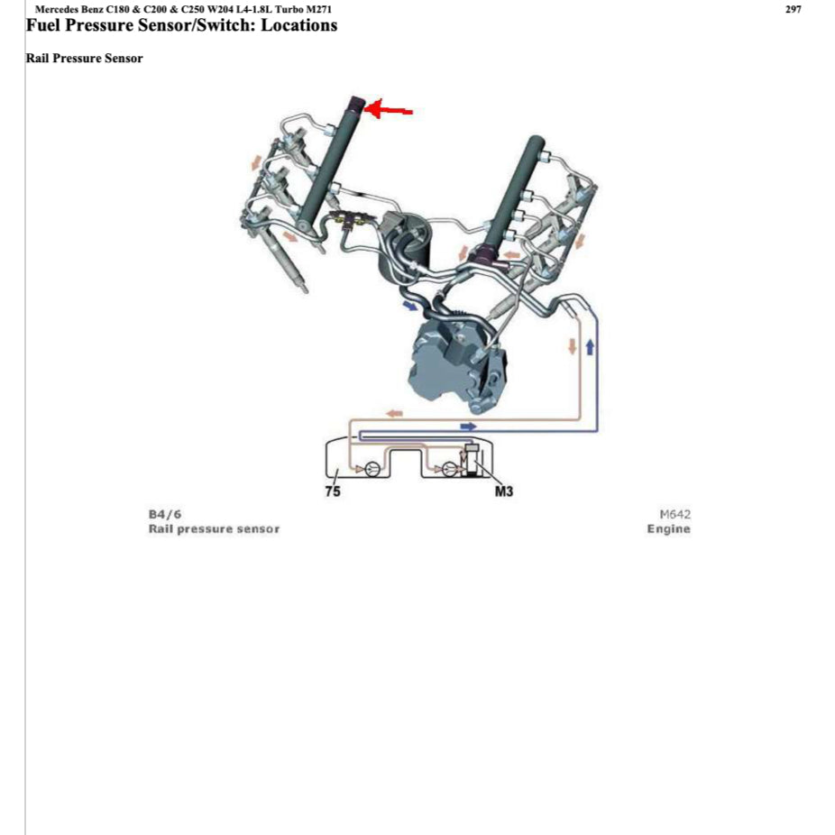 MERCEDES BENZ C-CLASS W204 M271 ENGINE 2007-2015 Full Manual Set – Repair & Maintenance Manual