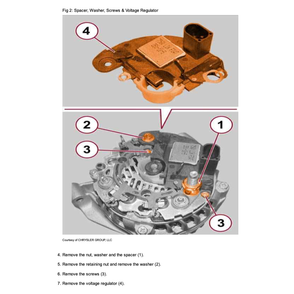 JEEP RENEGADE 2014-2023 Full Manual Set – Repair & Maintenance Manual