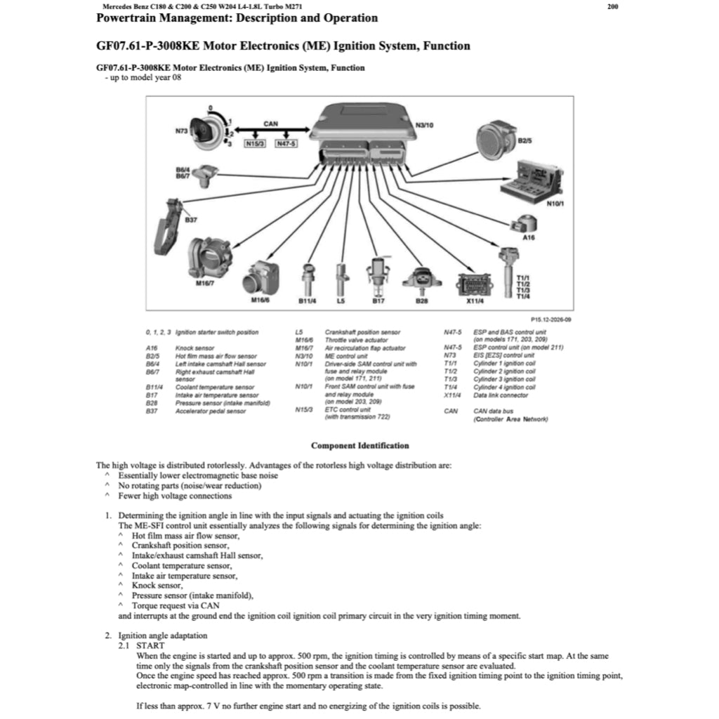 MERCEDES BENZ C-CLASS W204 M271 ENGINE 2007-2015 Full Manual Set – Repair & Maintenance Manual