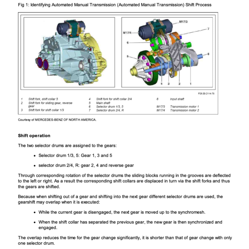 SMART FORTWO W450 1998-2007 Full Manual Set – Repair & Maintenance Manual