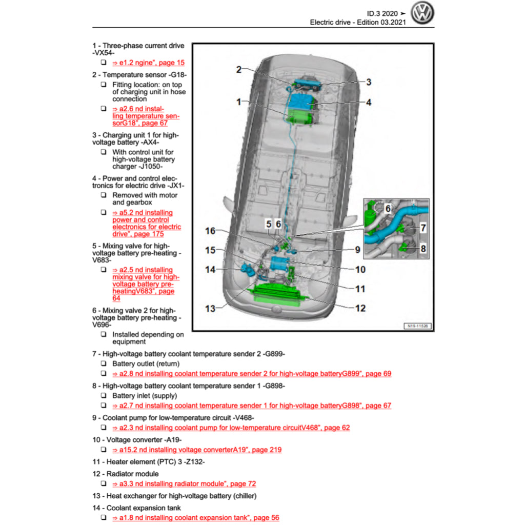 VW ID.3 EV 2020-2023 Full Manual Set – Repair & Maintenance Manual