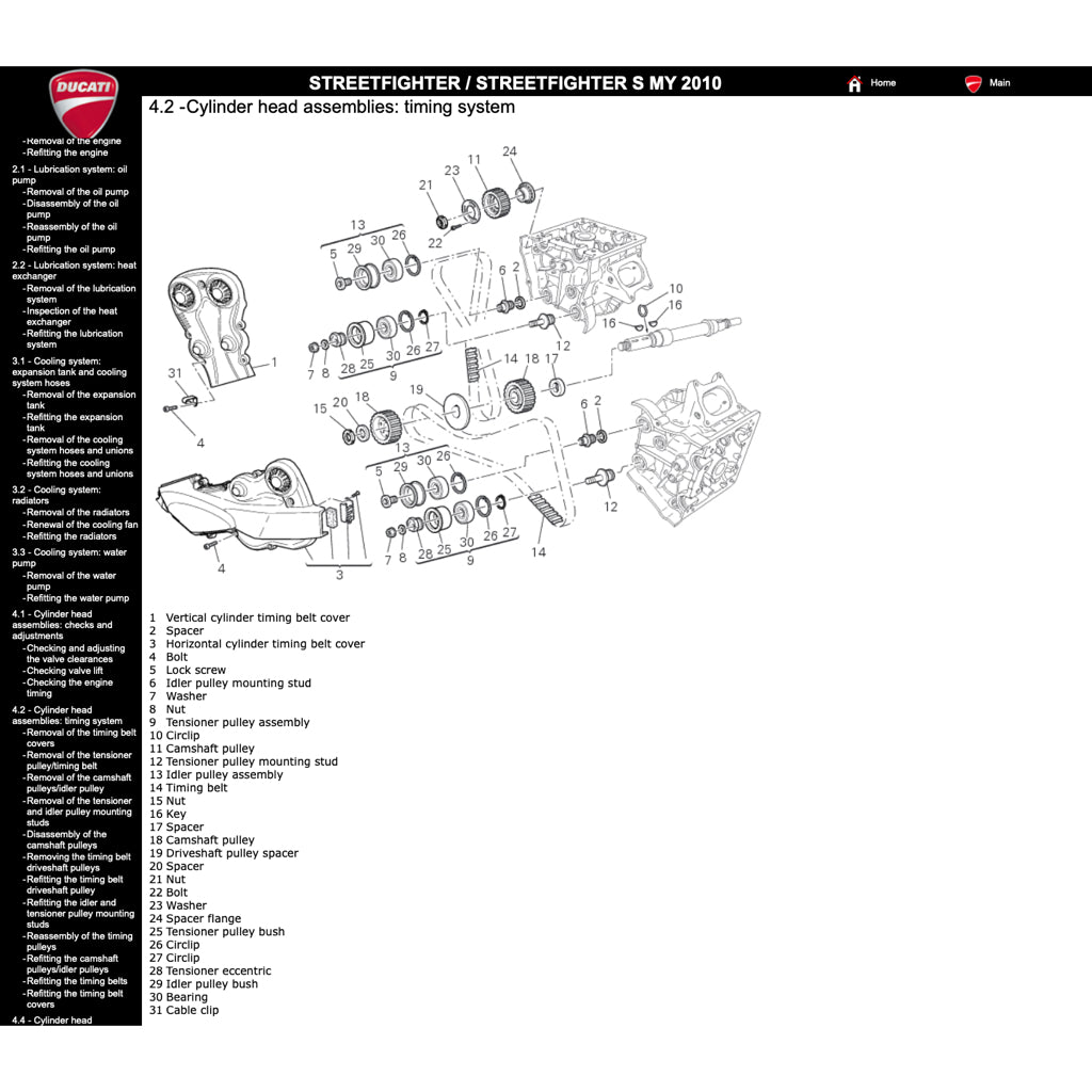DUCATI STREETFIGHTER/S 1098 / 848 2009-2015 Full Manual Set – Repair & Maintenance Manual and Spare Parts Catalog and User Handbook