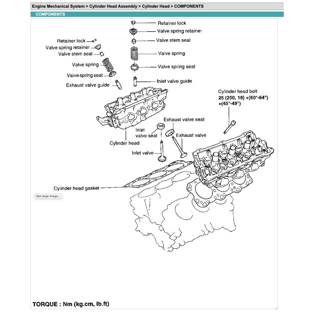 HYUNDAI SONATA EF 1998-2004 Full Manual Set – Repair & Maintenance Manual