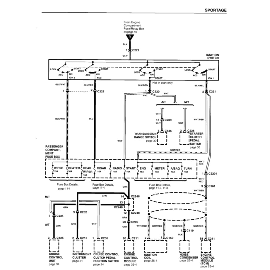 KIA SPORTAGE JA/NB 1996-2004 Full Manual Set – Repair & Maintenance Manual