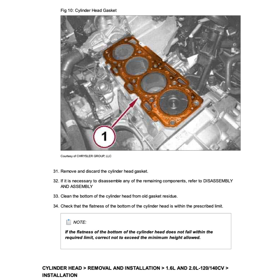 JEEP RENEGADE 2014-2023 Full Manual Set – Repair & Maintenance Manual