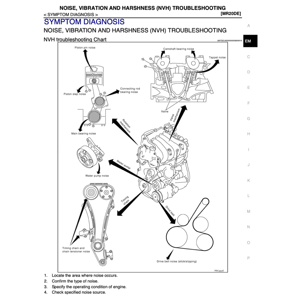 NISSAN DUALIS QASHQAI J10 2006-2014 Full Manual Set – Repair & Maintenance Manual