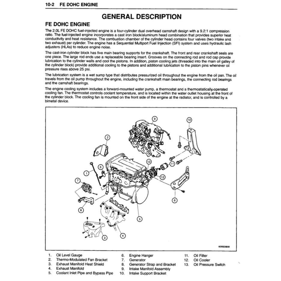 KIA SPORTAGE JA/NB 1996-2004 Full Manual Set – Repair & Maintenance Manual