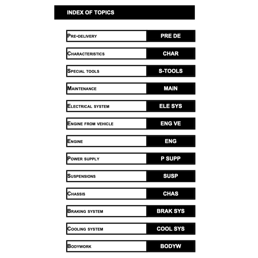 APRILIA TUAREG 660 2021+ Full Manual Set – Repair & Maintenance Manual and Spare Parts Catalog and User Handbook