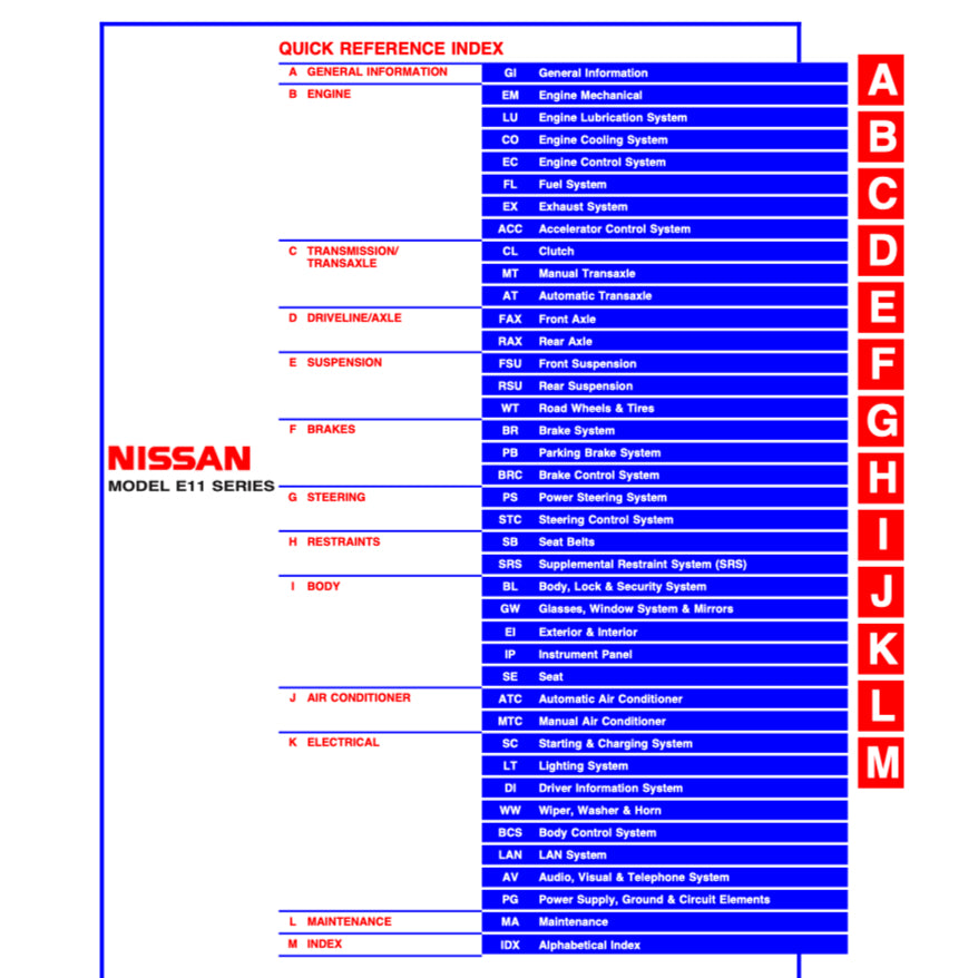 NISSAN NOTE E11 2004-2013 Full Manual Set – Repair & Maintenance Manual