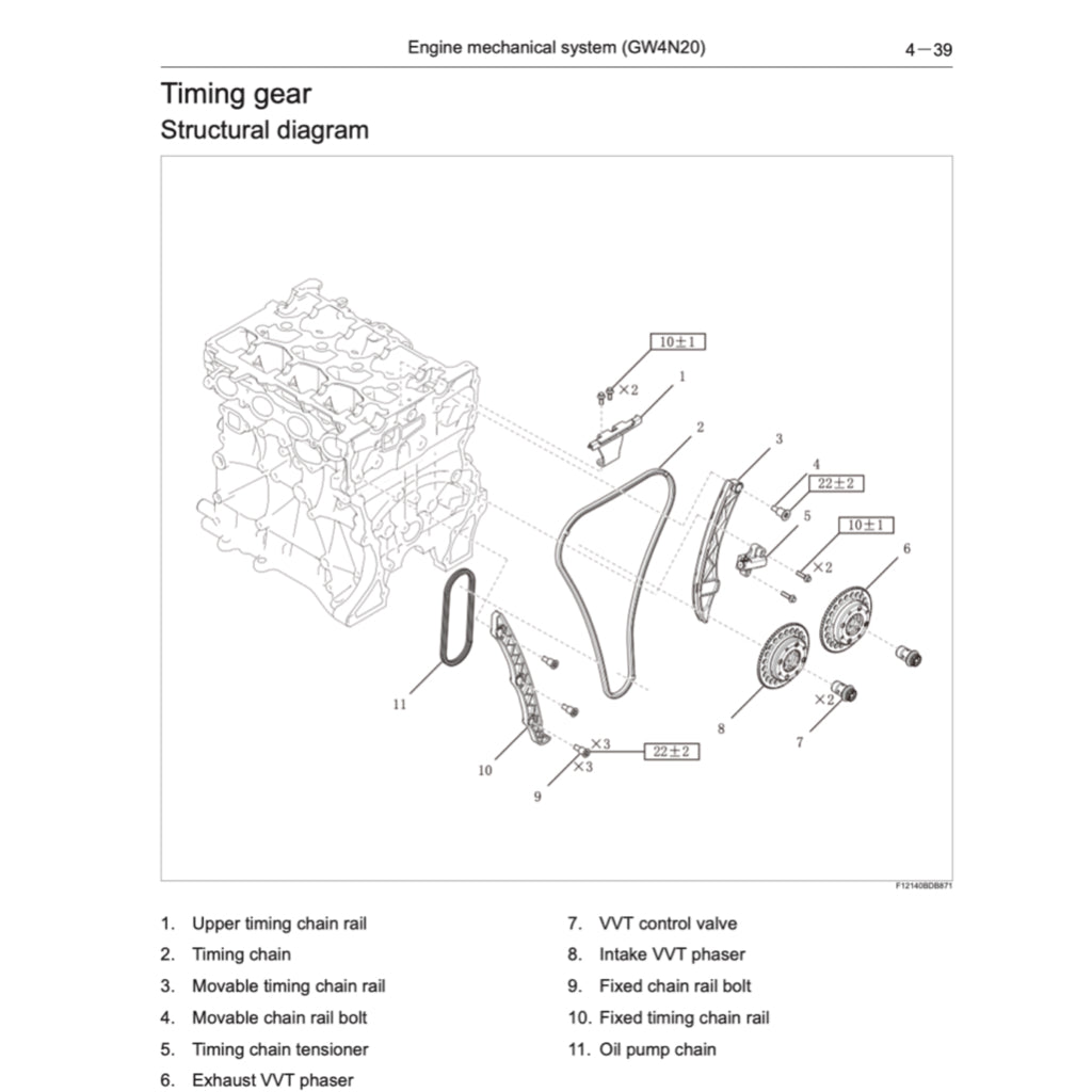 HAVAL H6 2021+ Full Manual Set – Repair & Maintenance Manual