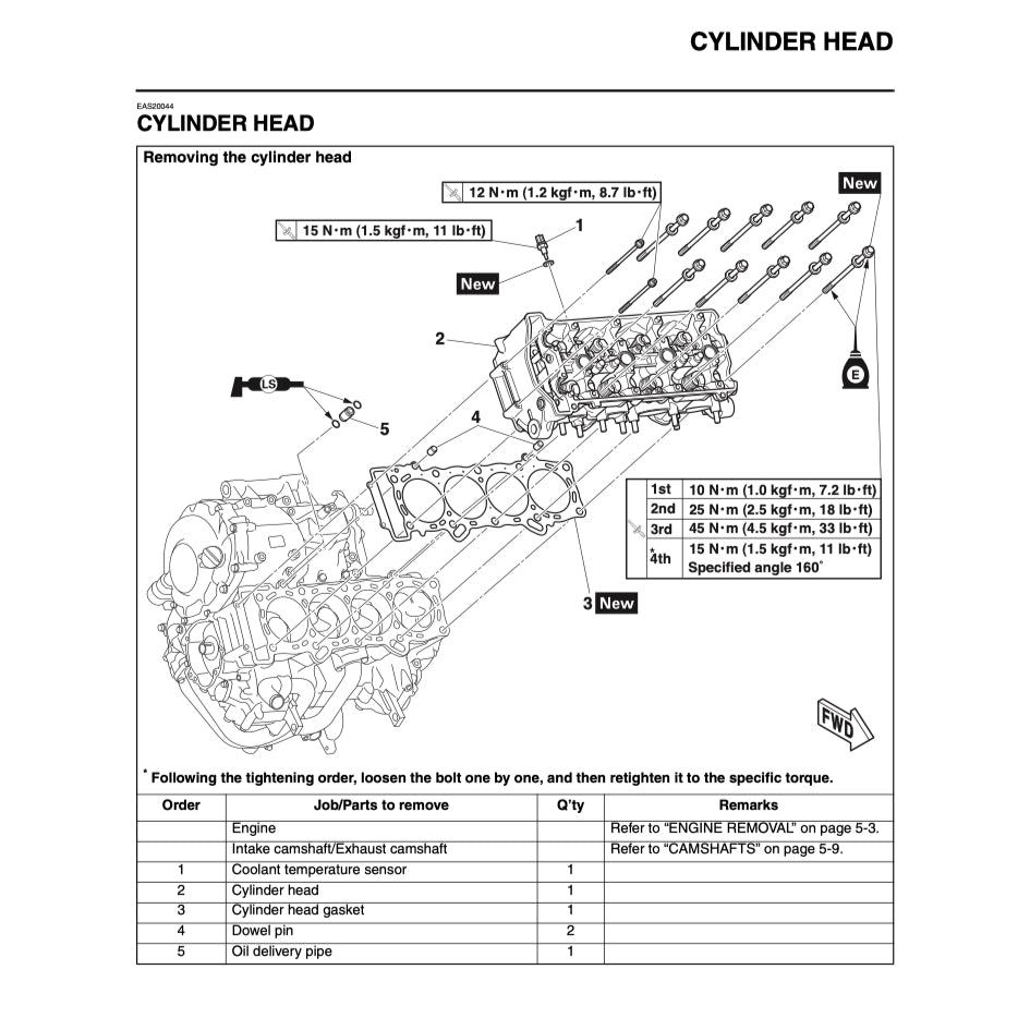 YAMAHA MT-10 /MT-10 SP 2016-2023 Full Manual Set – Repair & Maintenance Manual and Spare Parts Catalog and User Handbook
