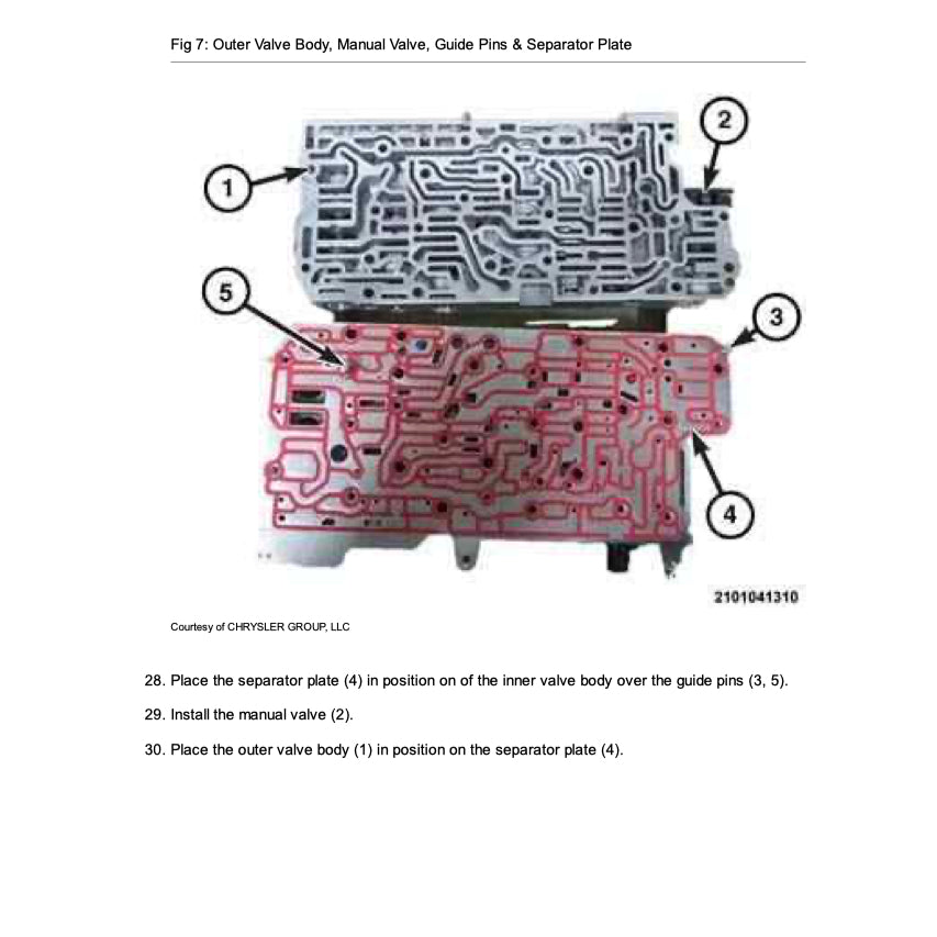JEEP RENEGADE 2014-2023 Full Manual Set – Repair & Maintenance Manual