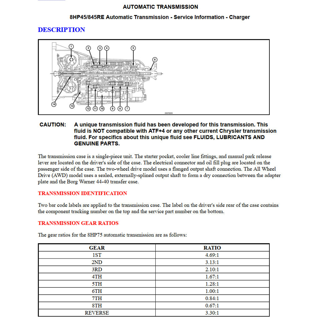 DODGE CHARGER LD 2015-2021 Full Manual Set – Repair & Maintenance Manual