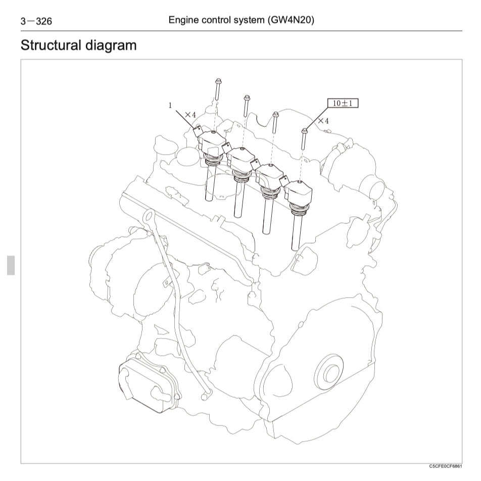 HAVAL H6 2021+ Full Manual Set – Repair & Maintenance Manual
