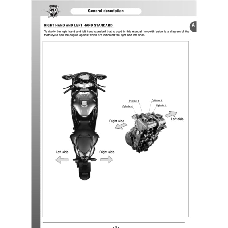 MV AGUSTA F4 1000 S/FT/R/RR 2007-2018 Full Manual Set – Repair & Maintenance Manual and Spare Parts Catalog and User Handbook