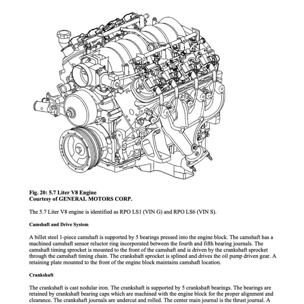 CHEVROLET CORVETTE C5 1996-2004 Full Manual Set – Repair & Maintenance Manual