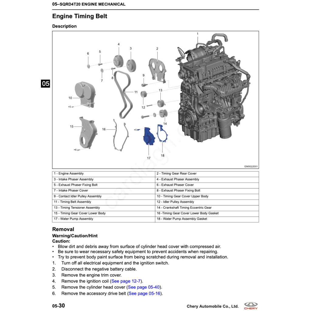CHERY TIGGO 8 PRO 2020+ Full Manual Set – Repair & Maintenance Manual