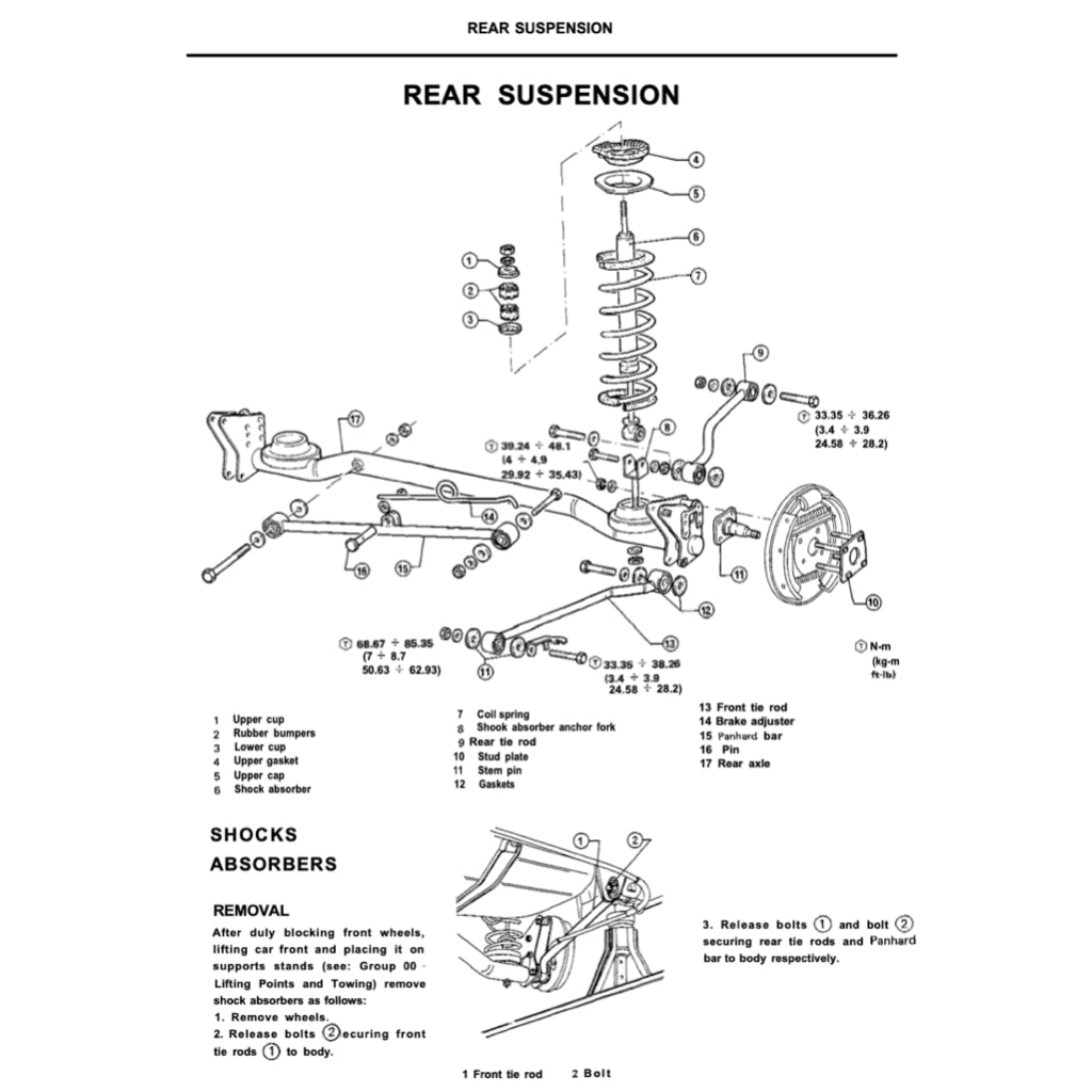 ALFA ROMEO 33 TYPE 905/907 1983-1995 Full Manual Set – Repair & Maintenance Manual