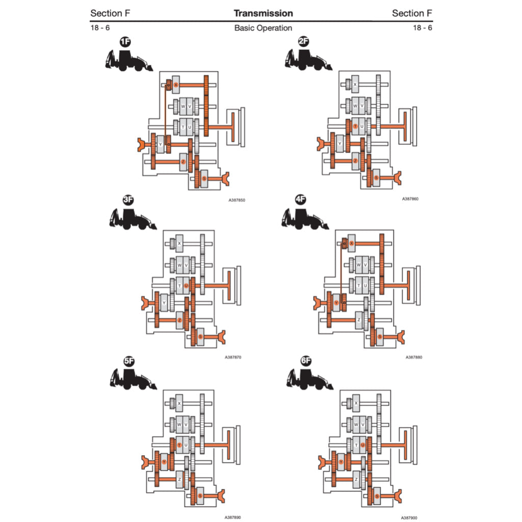 JCB BACKHOE LOADERS 3CX 4CX 214e 214 215 217 Workshop Repair Manual