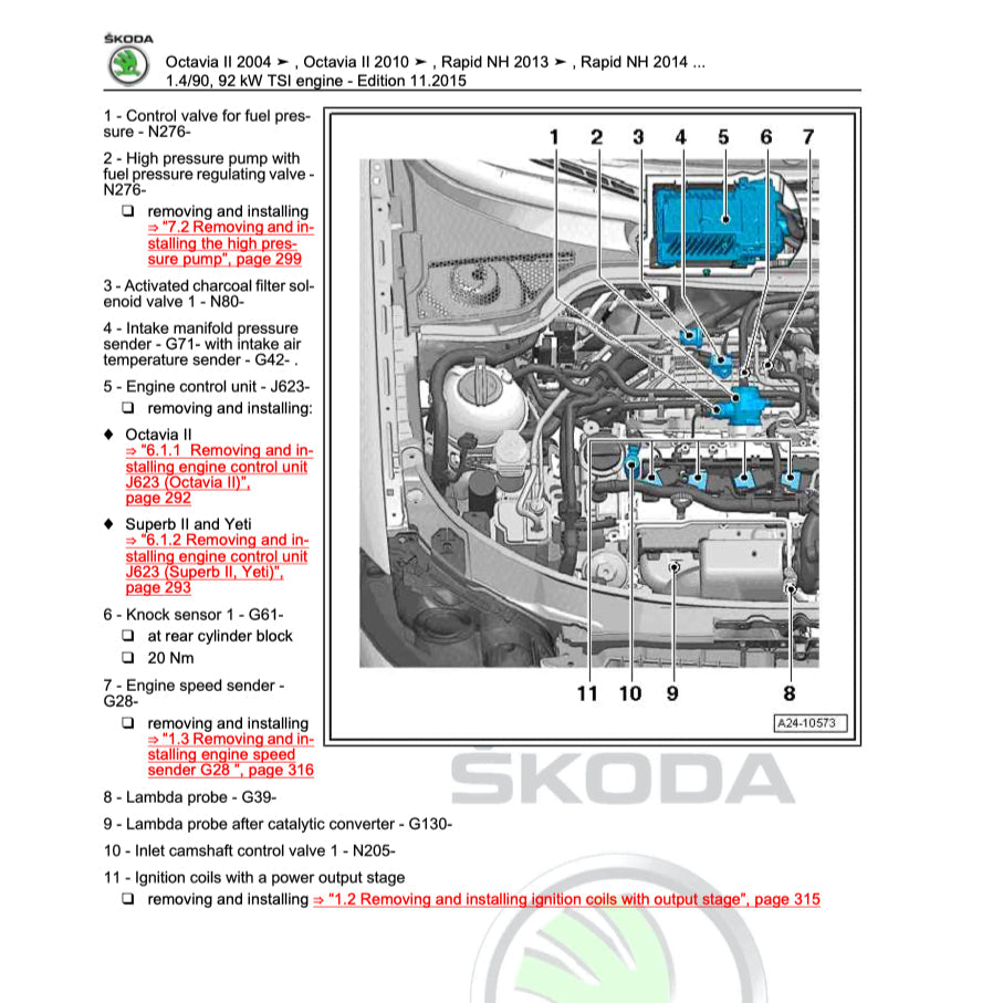 SKODA OCTAVIA 1Z 2004-2013 Full Manual Set – Repair & Maintenance Manual