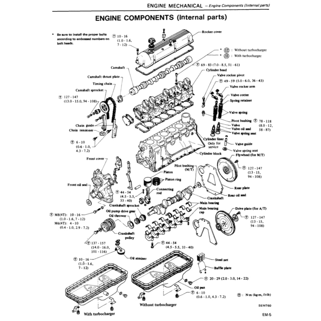 DATSUN FAIRLADY 280ZX S130 1978-1983 Full Manual Set – Repair & Maintenance Manual