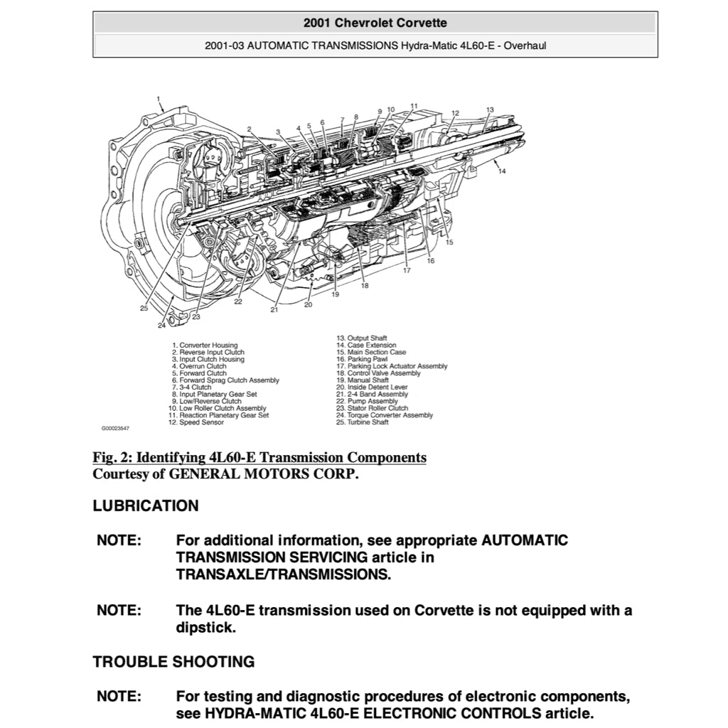 CHEVROLET CORVETTE C5 1996-2004 Full Manual Set – Repair & Maintenance Manual