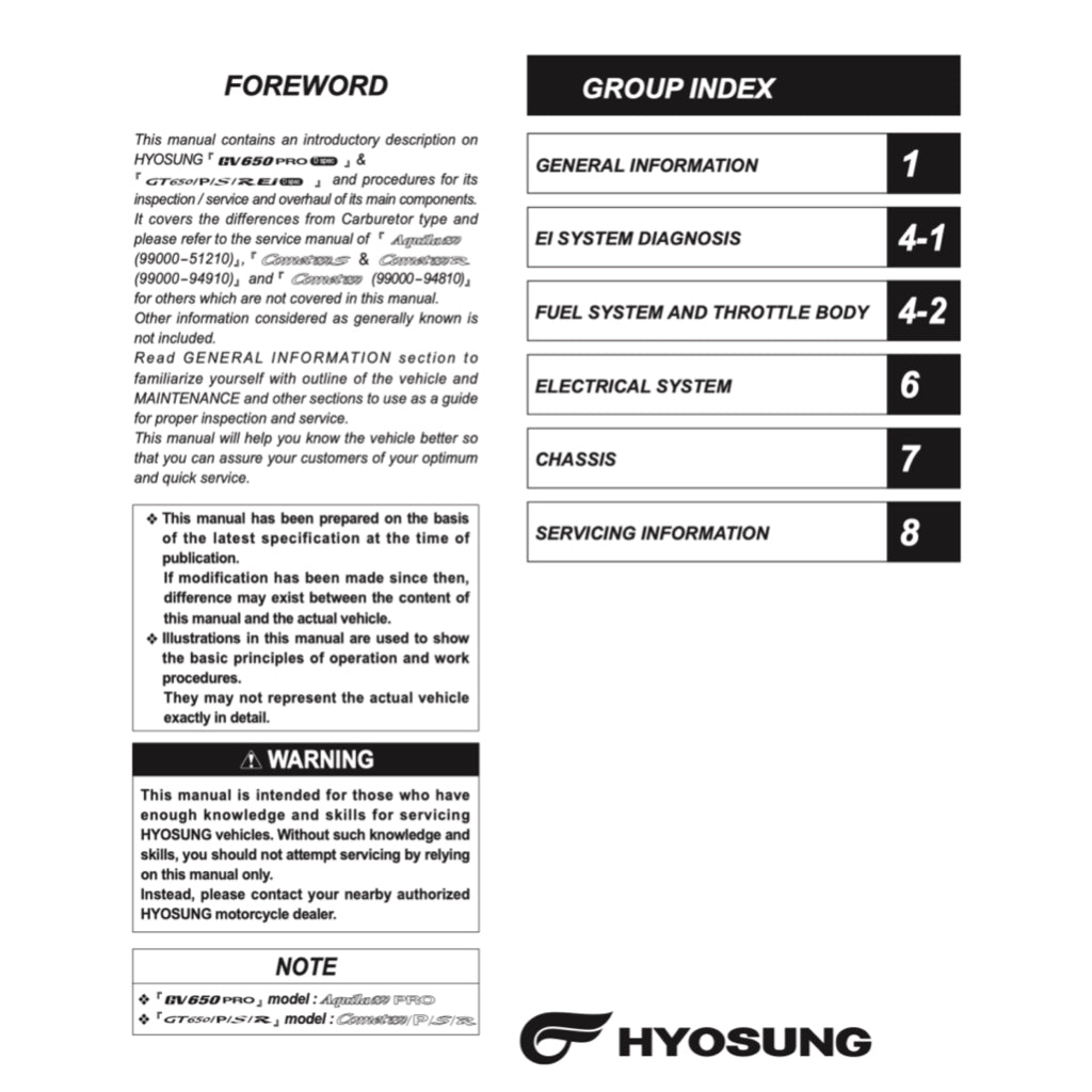 NAZA BLADE/ HYOSUNG 650R 2012-2018 Full Manual Set – Repair & Maintenance Manual and Spare Parts Catalog and User Handbook