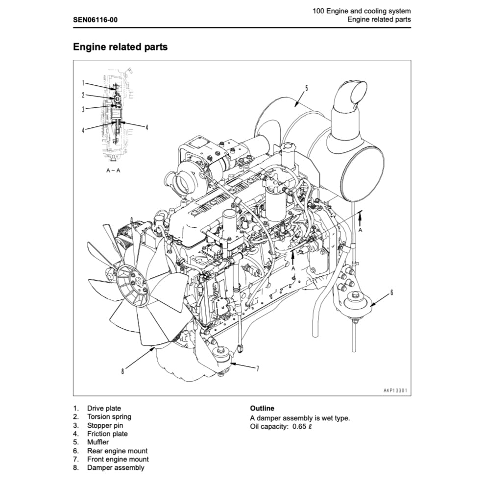 KOMATSU PC200/210/220/25 LC-6 Workshop Repair Manual and Parts Book