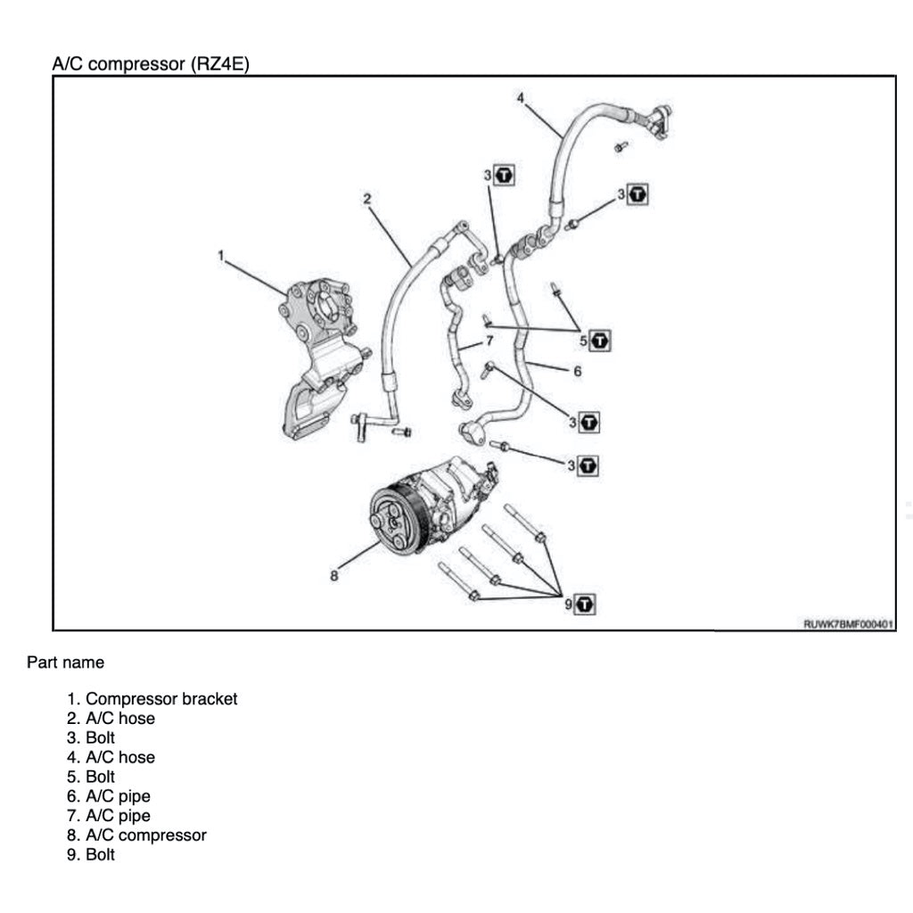ISUZU MU-X 2013-2020 Full Manual Set – Repair & Maintenance Manual